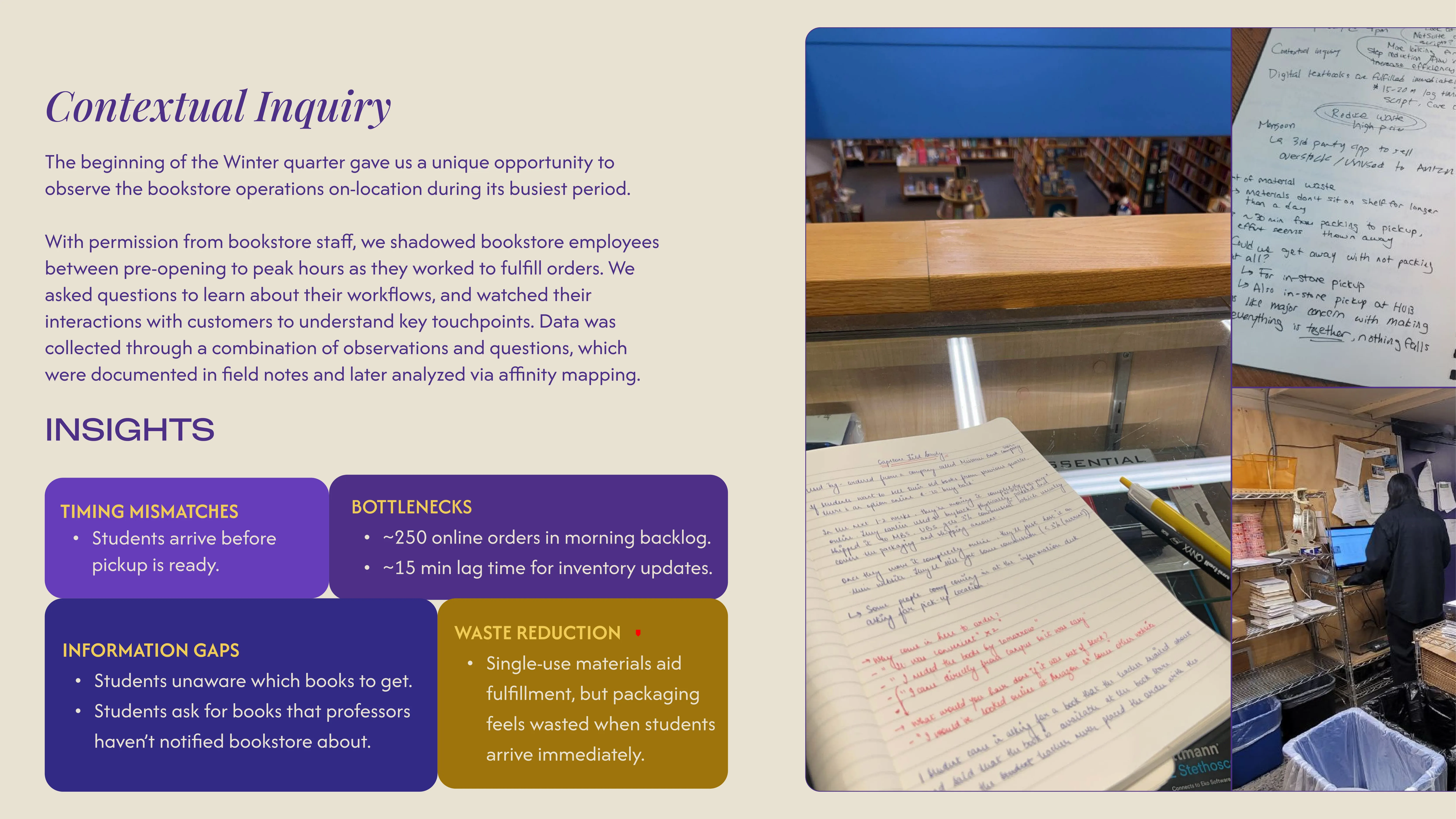 Contextual inquiry field notes organized into four insight themes: timing mismatches, bottlenecks, information gaps, and waste reduction, alongside photos of field observations at the bookstore