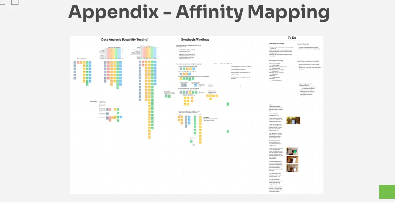 Affinity mapping board showing qualitative data organized into clusters from usability testing and synthesis