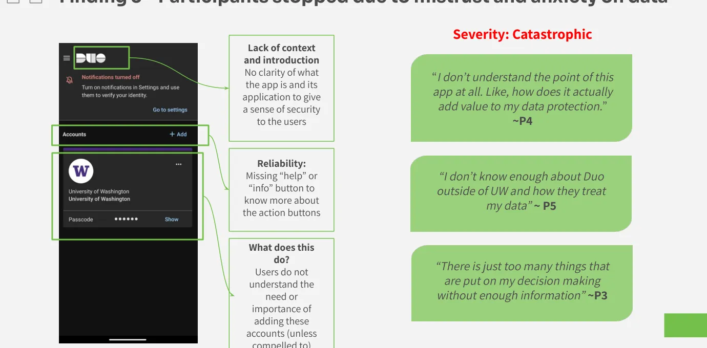 Annotated Duo Mobile home screen showing lack of context about what the app is, missing help buttons, and unclear purpose of account linking