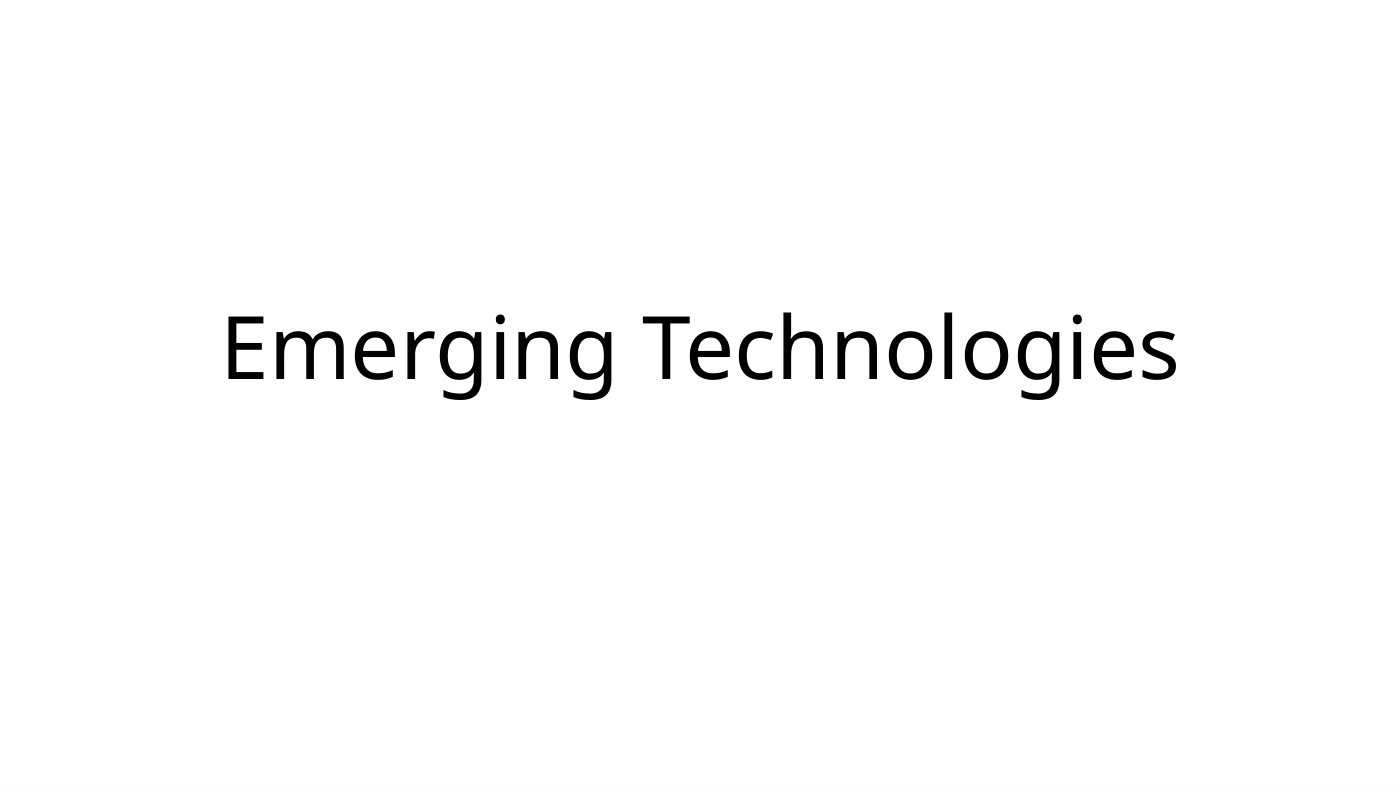 Title slide: Emerging Technologies.