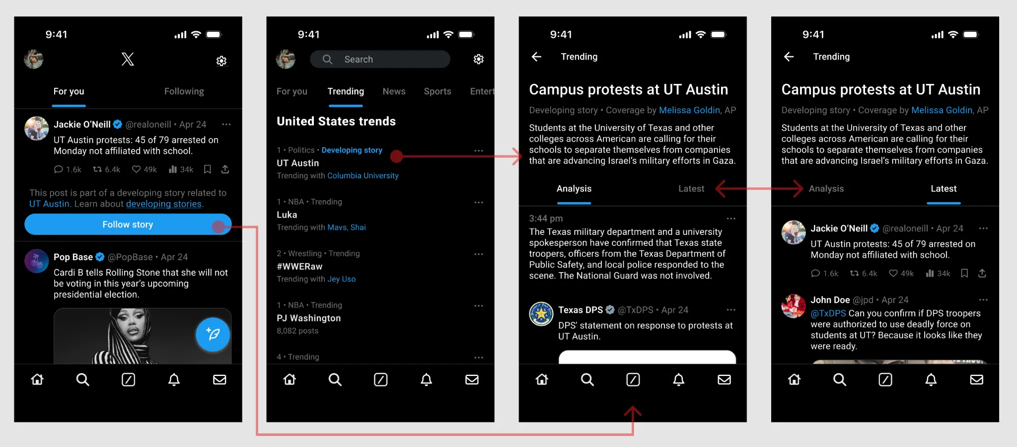 Four-screen prototype: feed with developing story entry point, trending topics, Analysis tab with journalist curation, and Latest tab with unfiltered tweets