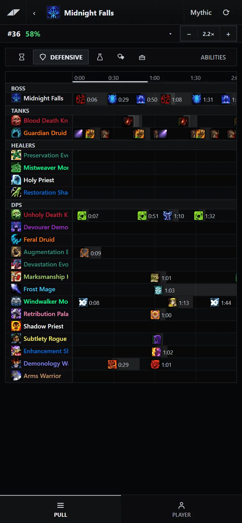 Phone pull view: icon tabs for ability categories, a boss row, and every tank, healer, and DPS on one screen with defensive casts and timestamps.