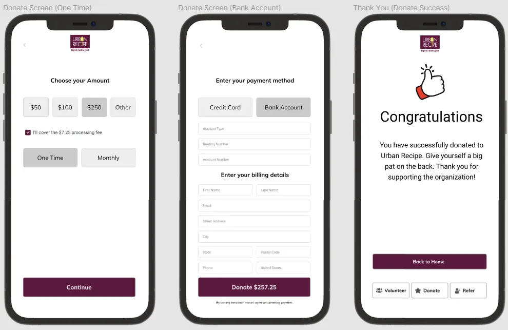Three screens: choose a donation amount and frequency, enter payment details, and a Congratulations confirmation